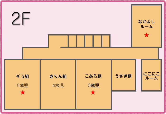 2F